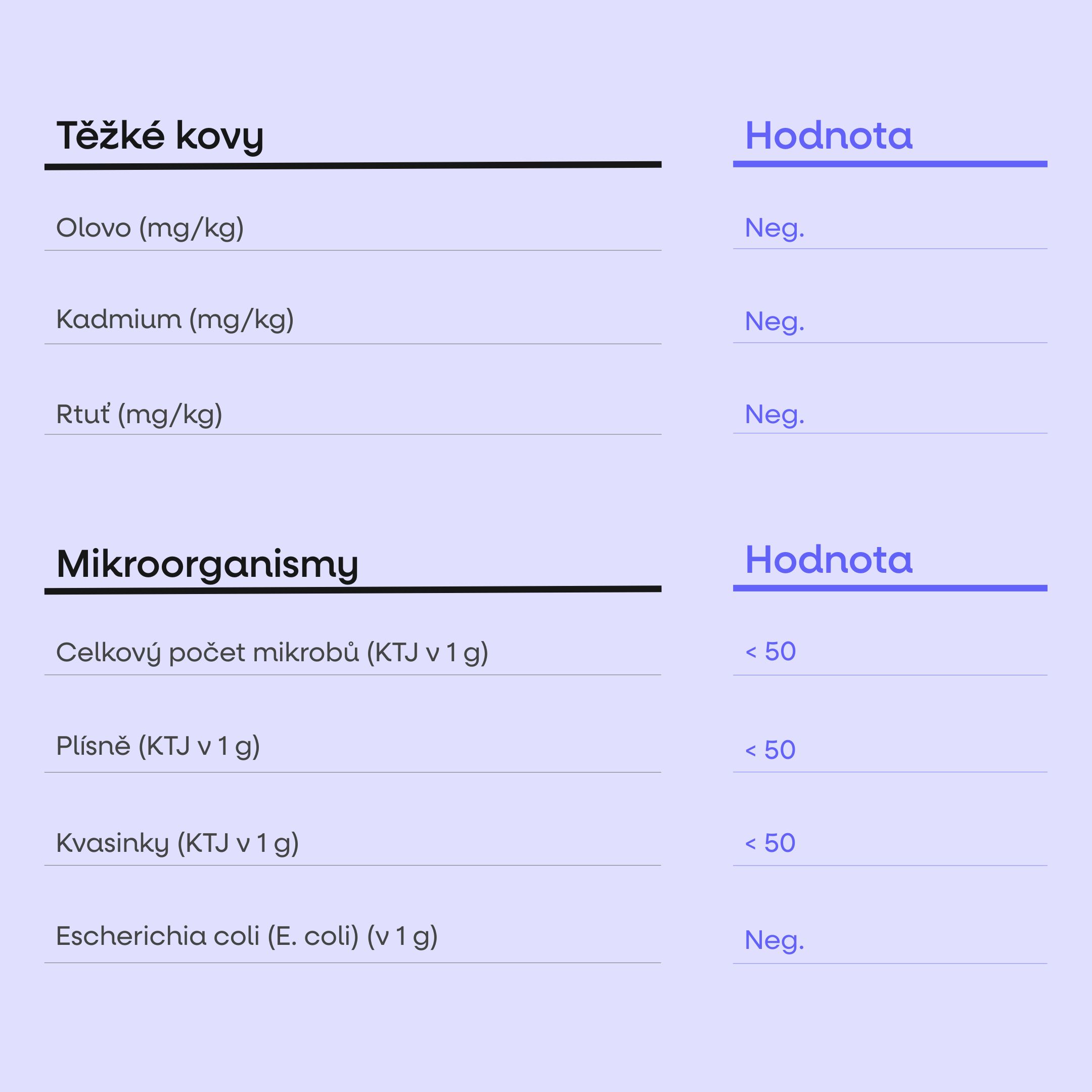 BrainMax LAUF Intra Complex, Mango, 1000 g